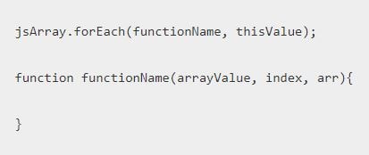 JavaScript forEach() Array Function